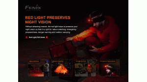 Fenix HM60R NEW - Lanternă frontală - 1300 Lumeni - 120 Metri - Camo
